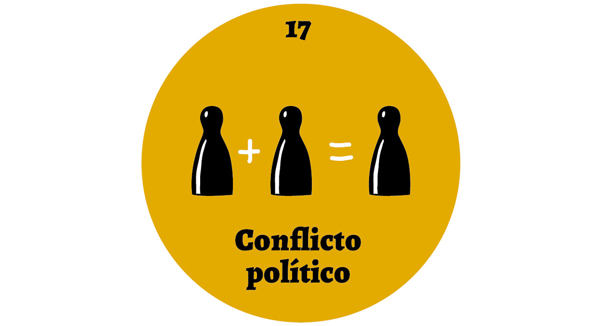 Los conflictos políticos