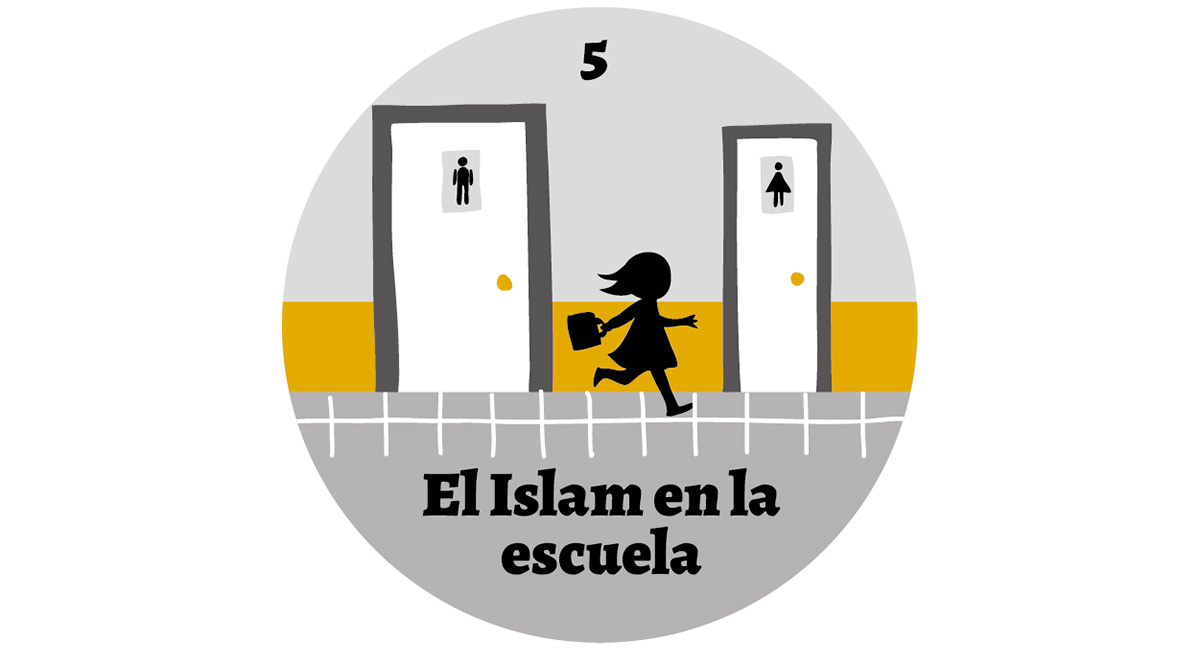 El Islam en la escuela